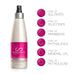 Hairfinity Revitalizing Leave-In Conditioner 8 Oz.