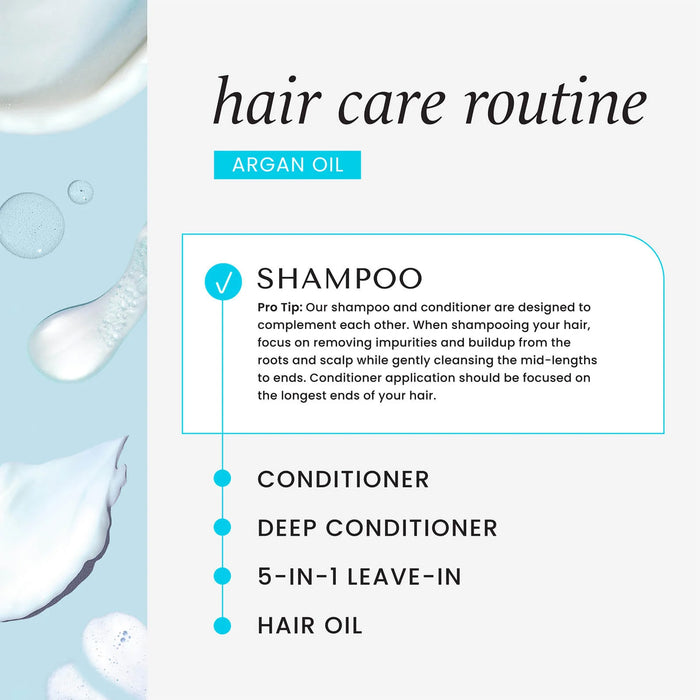 Hask Argan Oil Repairing Shampoo, 12 Oz.