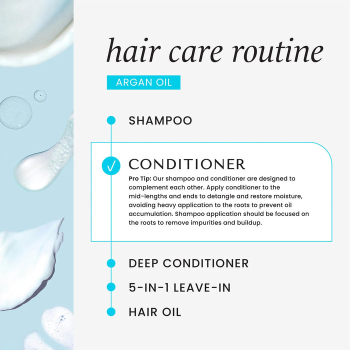 Hask Argan Oil Repairing Conditioner, 12 Oz.