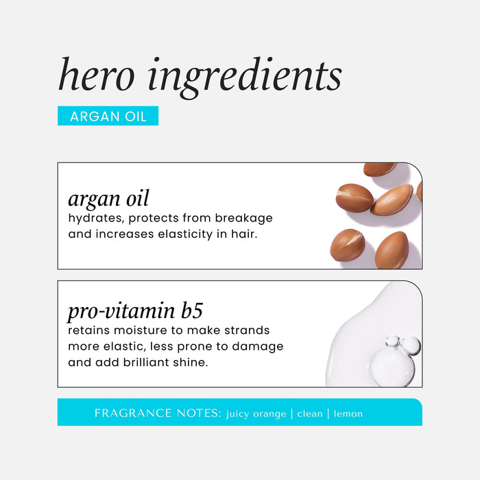 Hask Argan Oil Repairing Conditioner, 12 Oz.