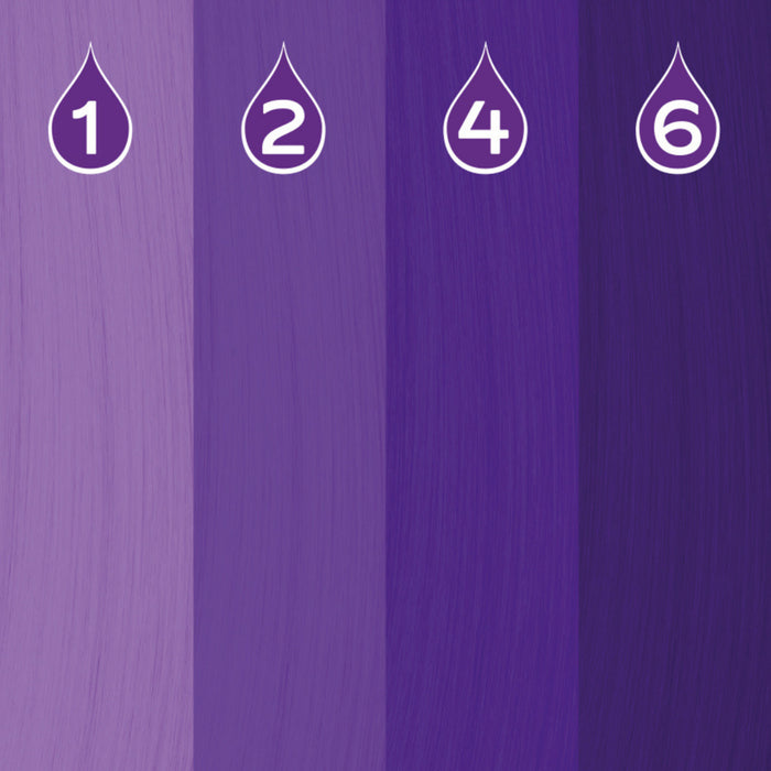 Crazy Color Power Pigment Drops, Purple, 1.1oz