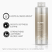 Joico Blonde Life Holiday Liter Duo, Shampoo, Conditioner Set