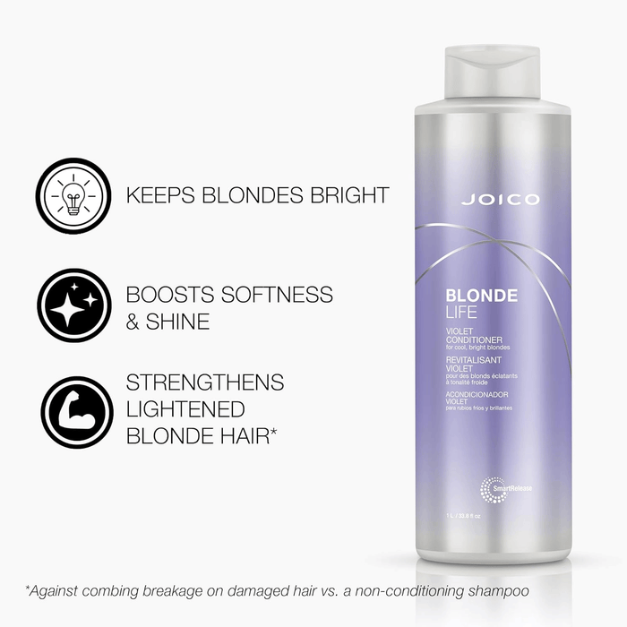 Joico Blonde Life Violet Liter Duo, Shampoo, Conditioner Set