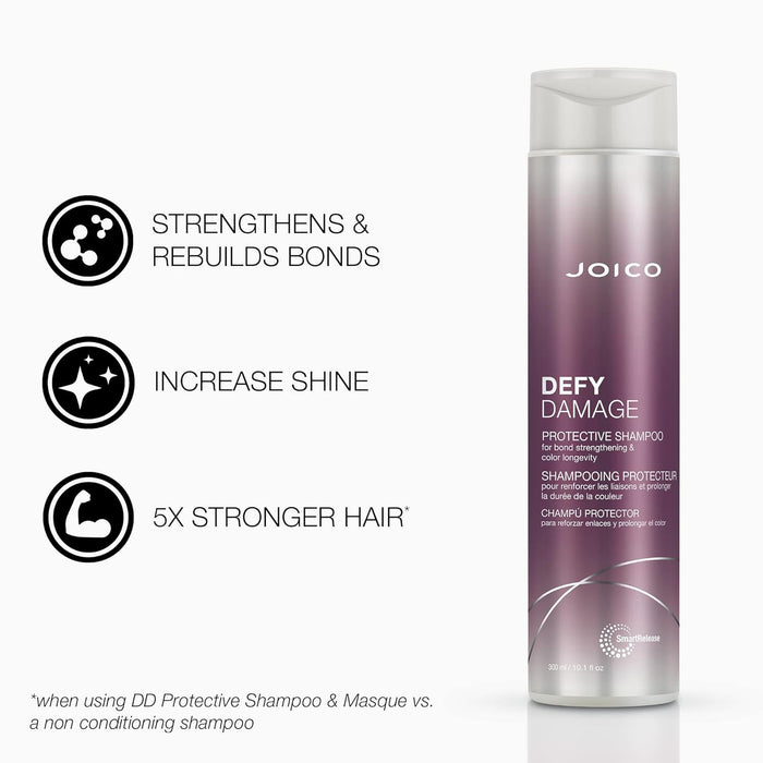 Joico Defy Damage Protective Duo, Shampoo, Conditioner Set