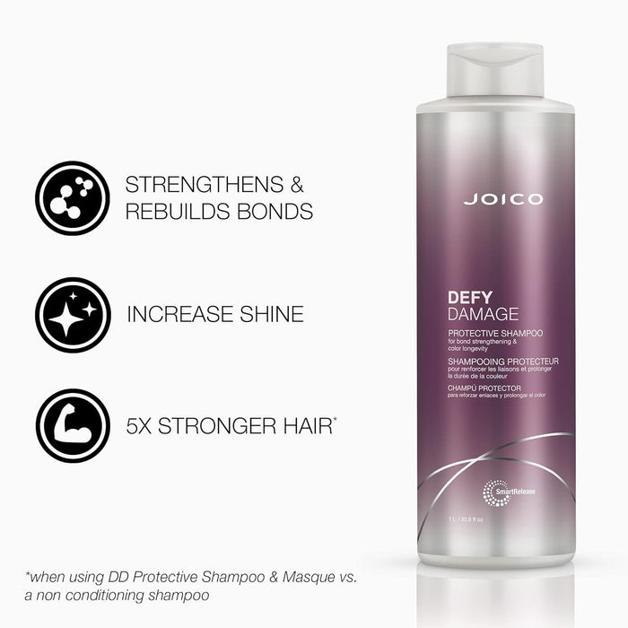 Joico Defy Damage Protective Liter Duo, Shampoo, Conditioner Set