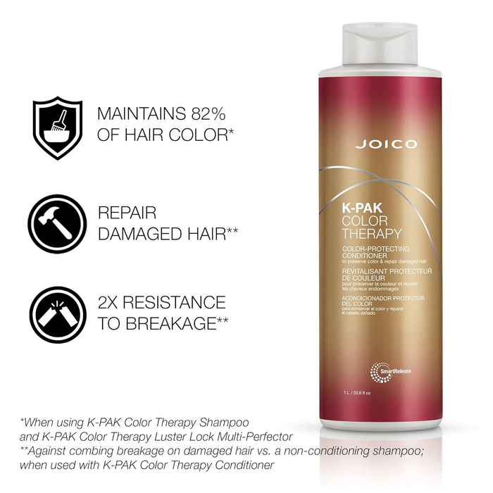 Joico K-PAK Color Therapy Liter Duo, Shampoo, Conditioner Set