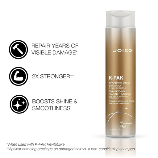 Joico K-PAK Reconstructing Duo, Shampoo, Conditioner Set