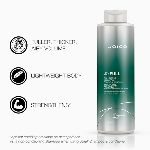 Joico Joyfull Volume Liter Duo, Shampoo, Conditioner Set