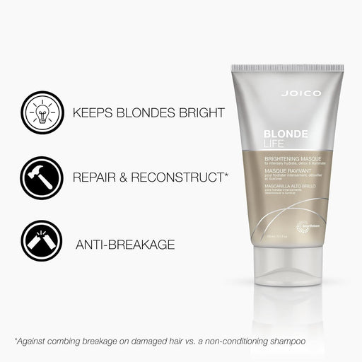 Joico Blonde Life Brightening Hair Masques 5.1 oz