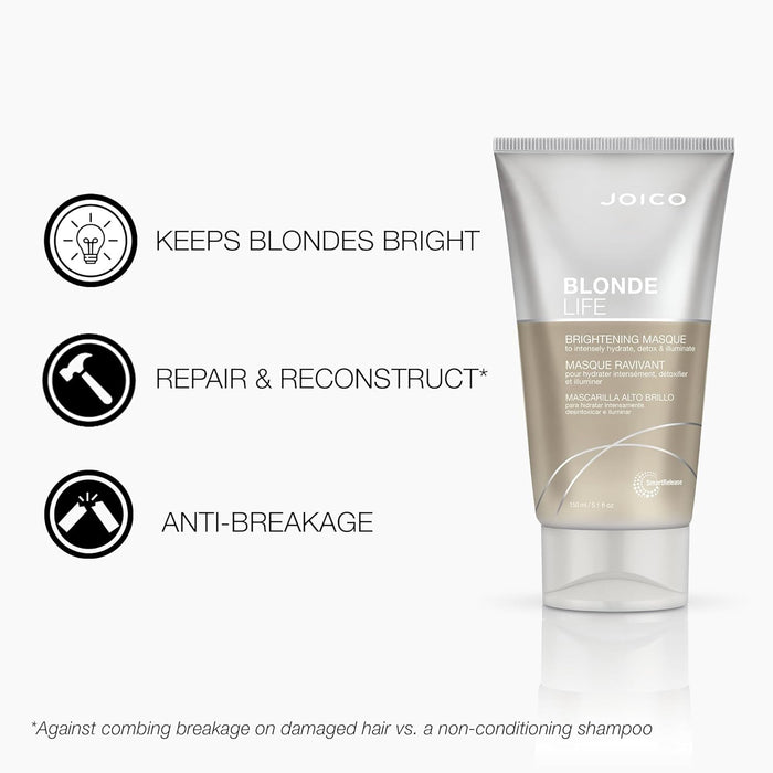 Joico Blonde Life Brightening Hair Masques 5.1 oz
