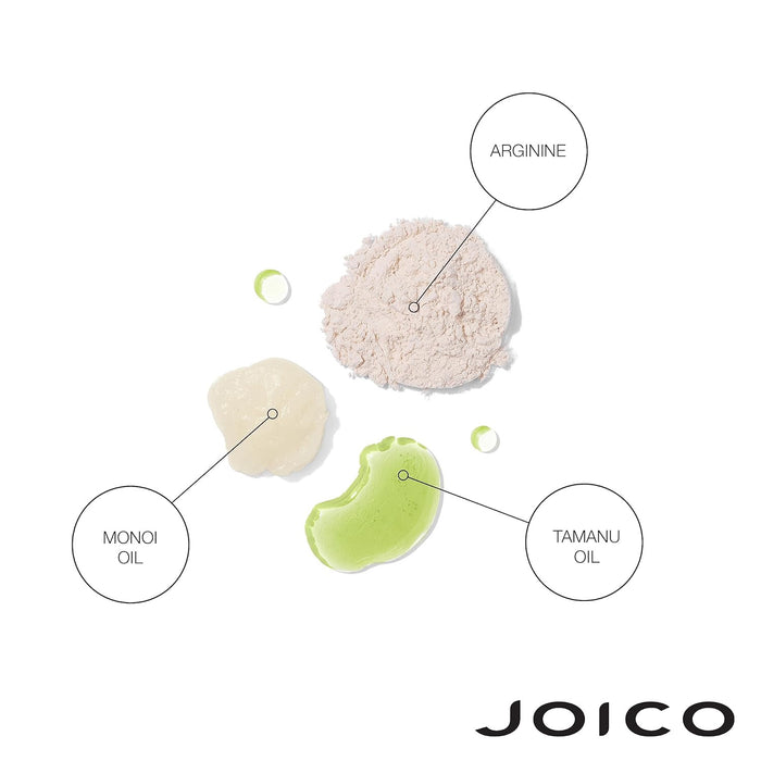 Joico Blonde Life Brightening Hair Masques 5.1 oz