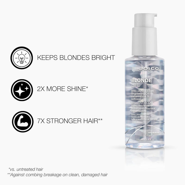 Joico Blonde Life Blonde Life Brilliant Grow, 3.4 oz