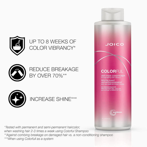 Joico Colorful Anti-Fade Hair Conditioner, 33.8 oz
