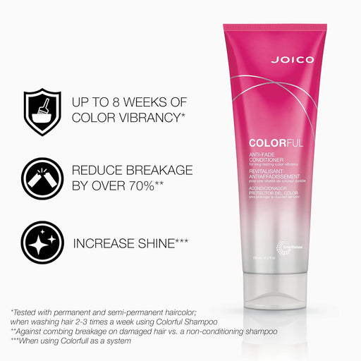Joico Colorful Anti-Fade Hair Conditioner, 8.5 oz