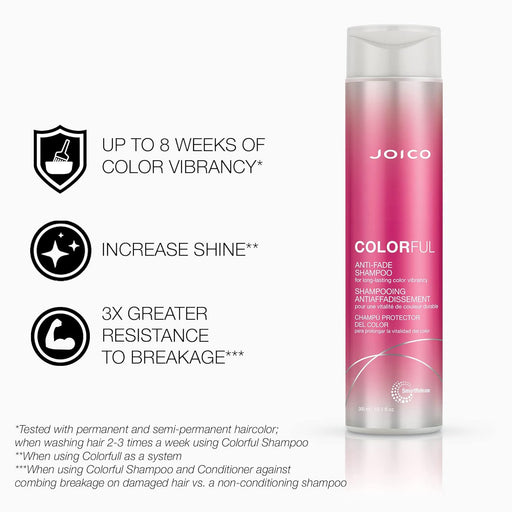 Joico Colorful Anti-Fade Hair Shampoo, 10.1 oz