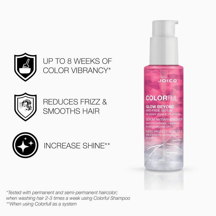 Joico Colorful Anti-Fade Hair Serum, 2.13 oz
