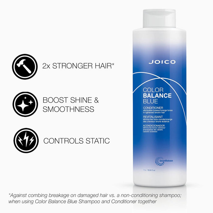 Joico Color Balance Blue Hair Conditioner 33.8oz