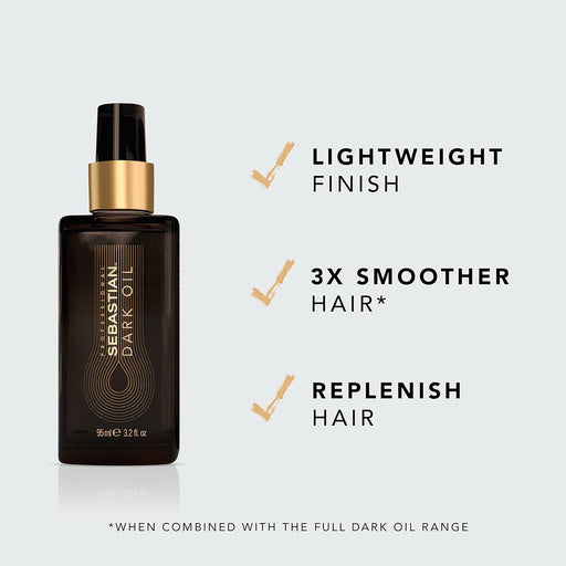 Sebastian Professional Dark Hair Oil, 3.2 oz