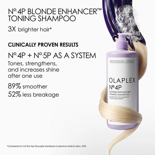 Olaplex No.4P Blonde Enhancer Toning Shampoo, 33 oz