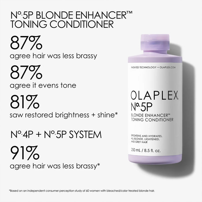 Olaplex No.5P Blonde Enhancer Toning Conditioner, 8.5 oz