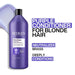 Redken Color Extend Blondage Shampoo 33oz