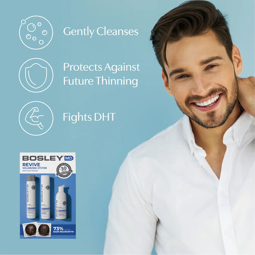 BOSLEY Revive Blue Starter Pack For Non Color Treated Hair