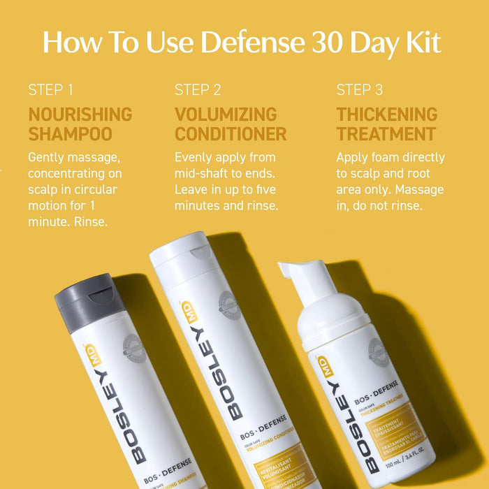 Bosley MD BOSDefense Color Safe Starter Pack