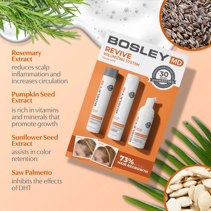 Bosley MD BOSRevive Color Safe Starter Pack