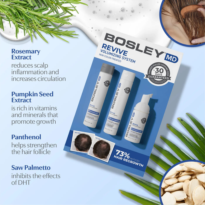 Bosley MD BOSRevive Non Color Treated Hair Starter Pack