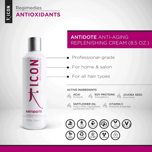 ICON Antidote Anti-Aging Replenishing Cream, Styling Cream, 8.5 oz