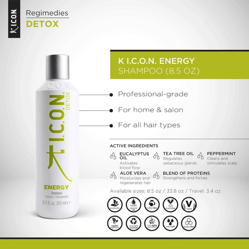 ICON Energy Shampoo 8.5oz