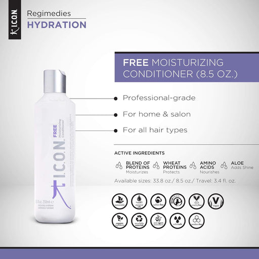 ICON Inner Deep Moisturizing Treatment 33oz