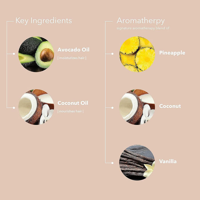 Pureology Hydrate Superfood Treatment (Dry Color Treated) 6.8 Oz.