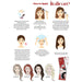 bbCos Italicare Hair Color Kit with 20 Volume,9/0,Very Light Blonde