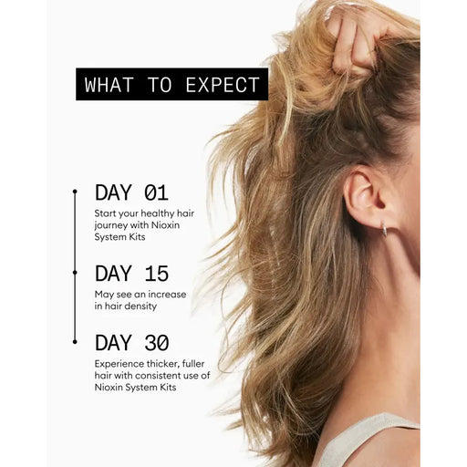 NIOXIN System 1 for Natural Hair With Light Thinning Duo, 10.1 oz Each