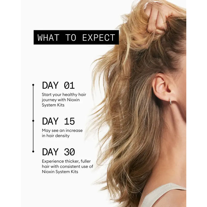 NIOXIN System 1 for Natural Hair With Light Thinning Duo, 10.1 oz Each