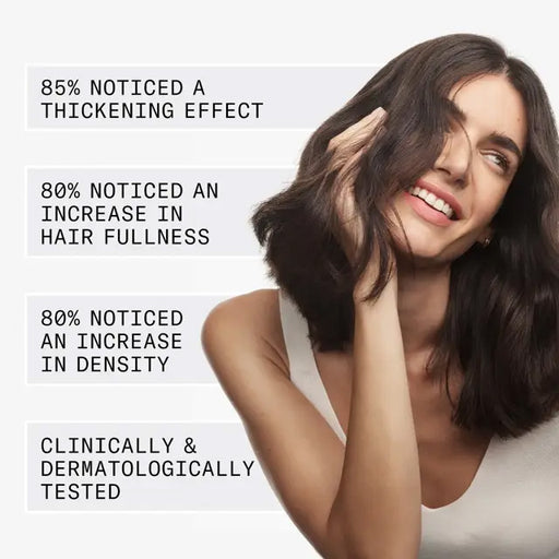 NIOXIN System 2 For Natural Hair With Progressed Thinning, 10.1 oz Each