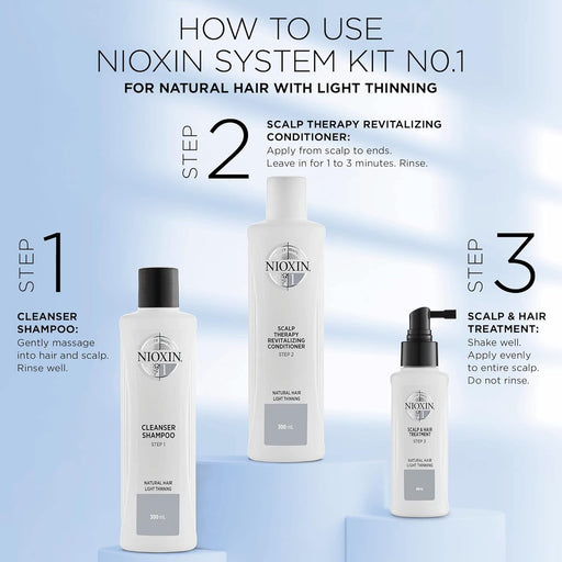 NIOXIN System Kit 1, Hair Thickening For Natural Hair With Light Thinning