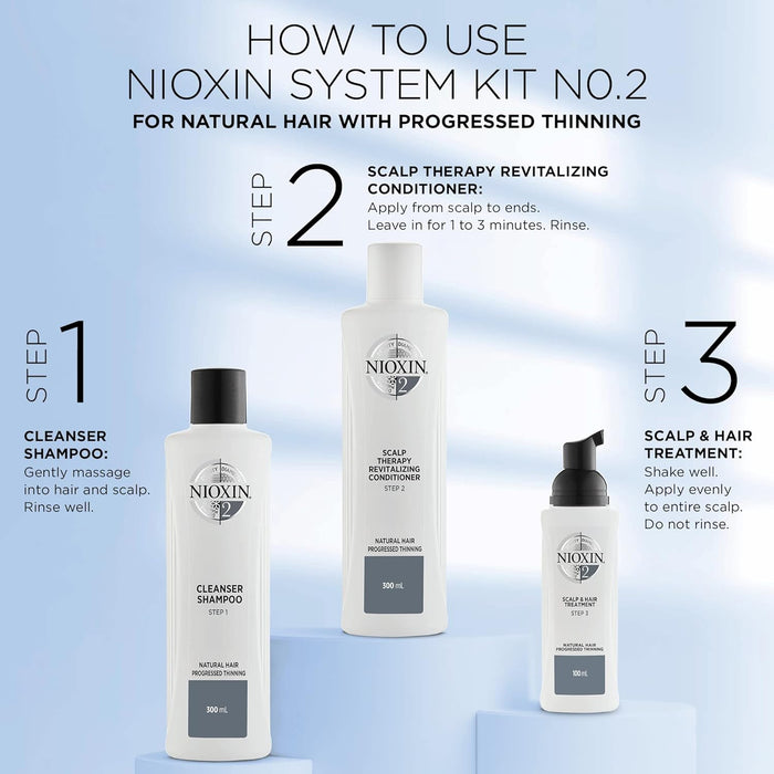 NIOXIN System Kit 2, Hair Thickening For Natural Hair with Progressed Thinning