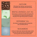 NIOXIN System Kit 4, Hair Thickening For Colored Hair With Light Thinning