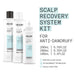 NIOXIN Scalp Recovery KIT