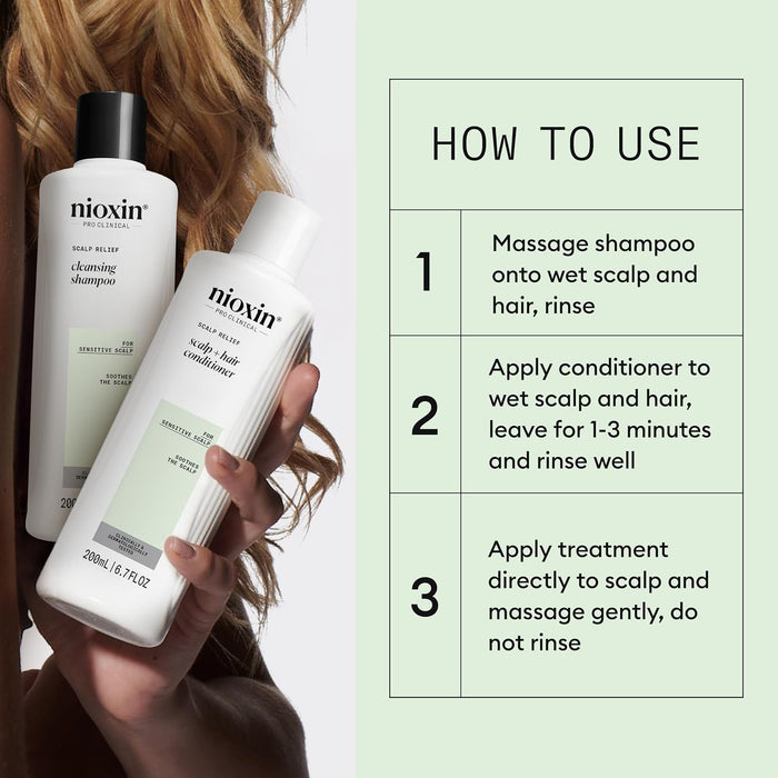 NIOXIN Scalp Relief KIT