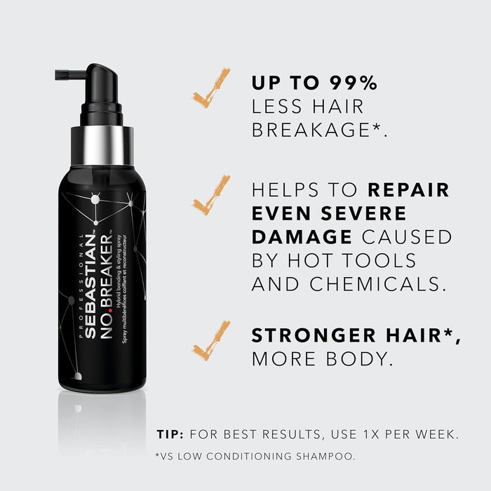 Sebastian No Breaker Leave In Treatment, 3.38oz/100ml