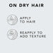 Sebastian Potion 9 Leave In Conditioner 1.7 oz