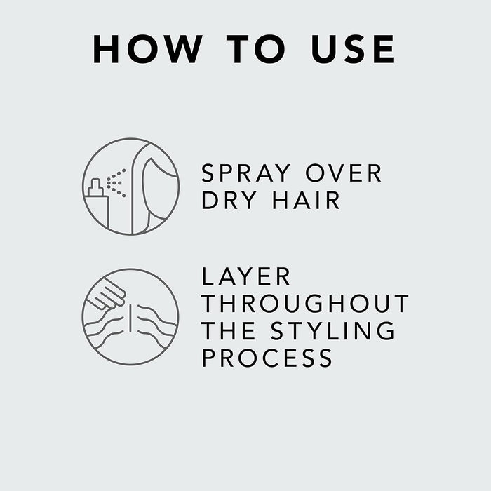 Sebastian Shaper Fierce Ultra-firm Finishing Hairspray 1.5oz