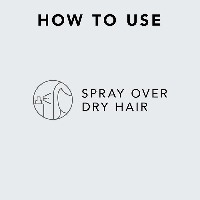 Sebastian Shaper Zero Gravity, Weightless, Effortless Hair Control 1.5oz