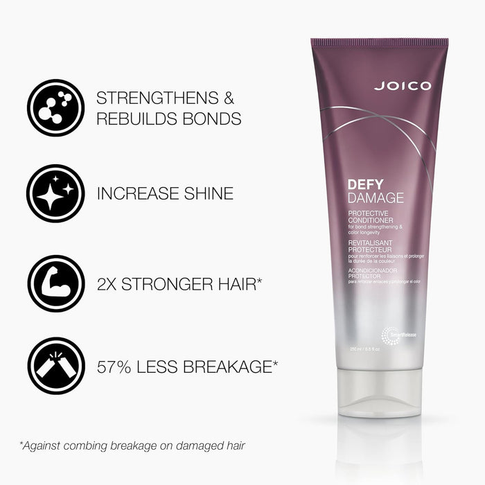 JOICO Defy Damage Protective Conditioner 33oz