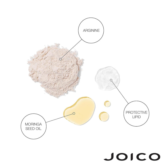 JOICO Defy Damage Protective Conditioner 33oz