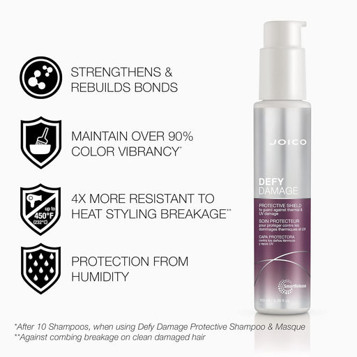 JOICO Defy Damage Protective Shield 3.38oz