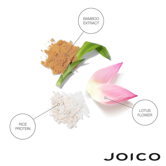 JOICO Joyfull Volumizing Conditioner 33oz